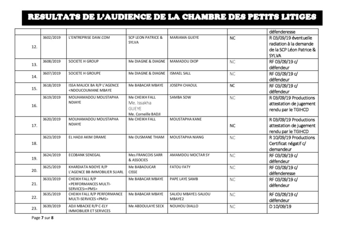 Tribunal du Commerce: Délibérés des Audiences du mardi 27 août 2019