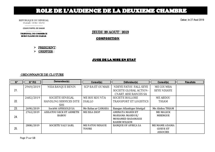 Tribunal du Commerce: Audiences de la 2e Chambre de ce jeudi 29 août