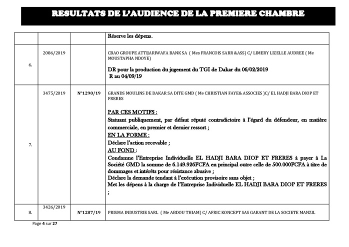 Tribunal du Commerce: Délibérés des Audiences du mercredi 28 août 2019