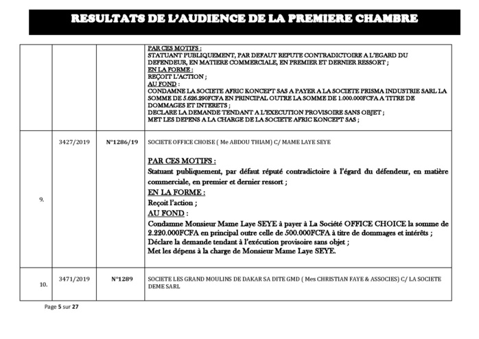 Tribunal du Commerce: Délibérés des Audiences du mercredi 28 août 2019