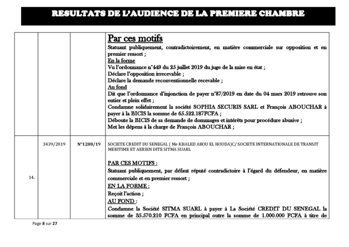 Tribunal du Commerce: Délibérés des Audiences du mercredi 28 août 2019