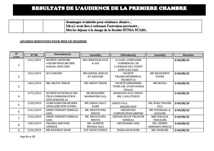 Tribunal du Commerce: Délibérés des Audiences du mercredi 28 août 2019