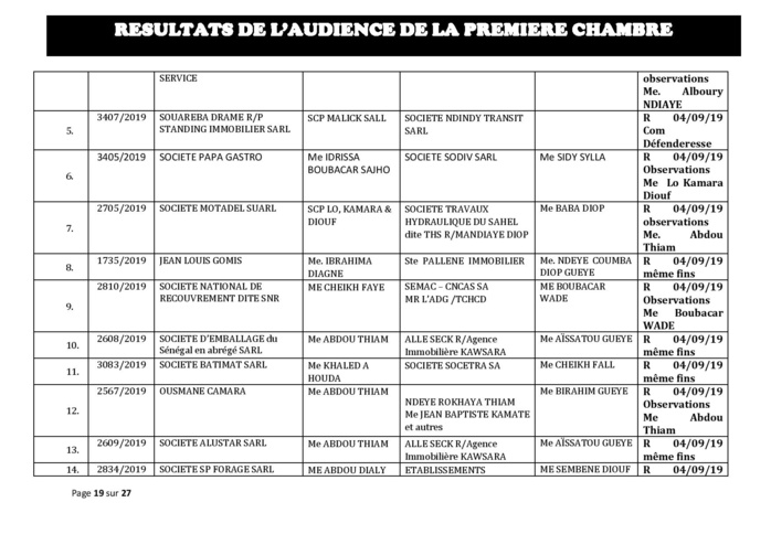 Tribunal du Commerce: Délibérés des Audiences du mercredi 28 août 2019