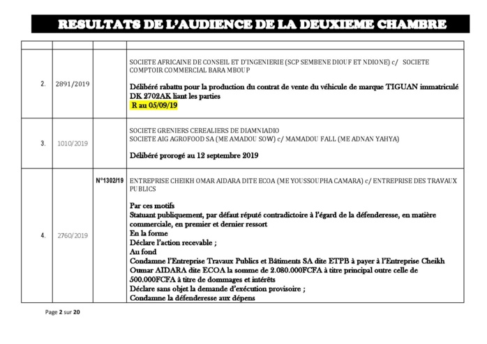 Tribunal du Commerce: Délibérés des Audiences du jeudi 29 août 