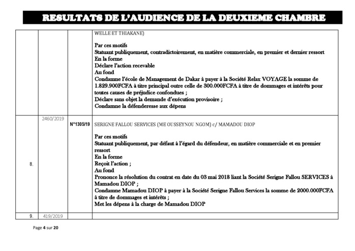 Tribunal du Commerce: Délibérés des Audiences du jeudi 29 août 