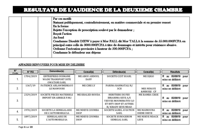 Tribunal du Commerce: Délibérés des Audiences du jeudi 29 août 