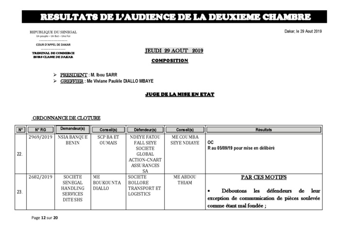 Tribunal du Commerce: Délibérés des Audiences du jeudi 29 août 