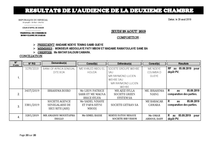 Tribunal du Commerce: Délibérés des Audiences du jeudi 29 août 