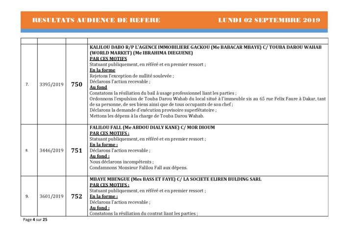 Tribunal du Commerce: Délibérés des Audiences du lundi 2 septembre 2019