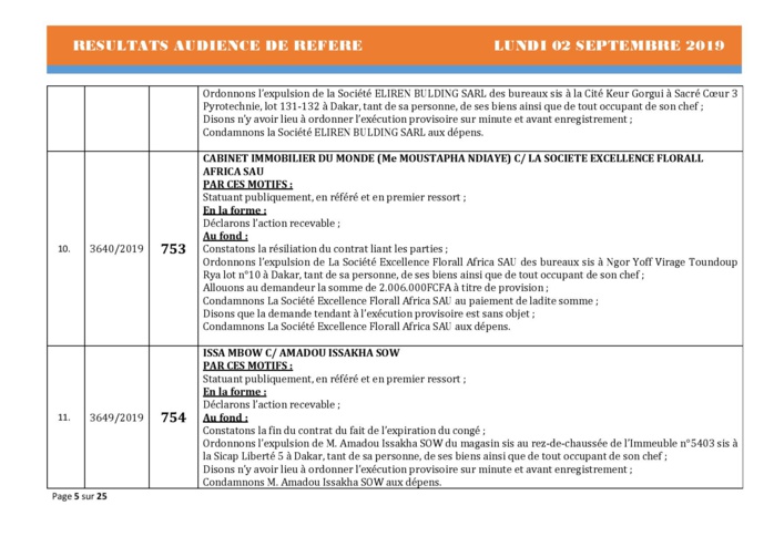 Tribunal du Commerce: Délibérés des Audiences du lundi 2 septembre 2019