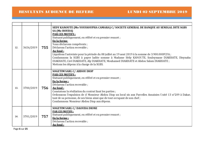 Tribunal du Commerce: Délibérés des Audiences du lundi 2 septembre 2019