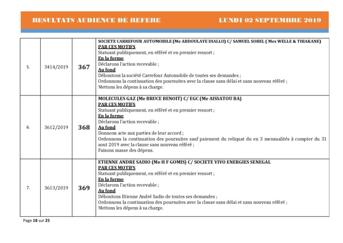 Tribunal du Commerce: Délibérés des Audiences du lundi 2 septembre 2019