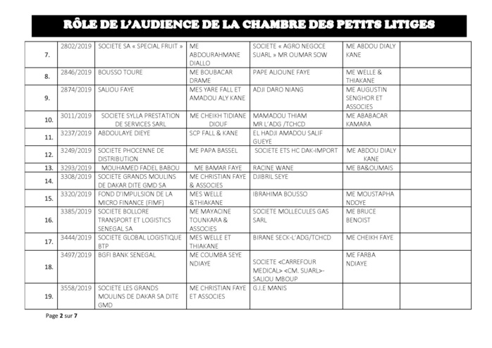 Tribunal du Commerce: Audiences de la Chambre des Petits Litiges de ce mardi 2 septembre 