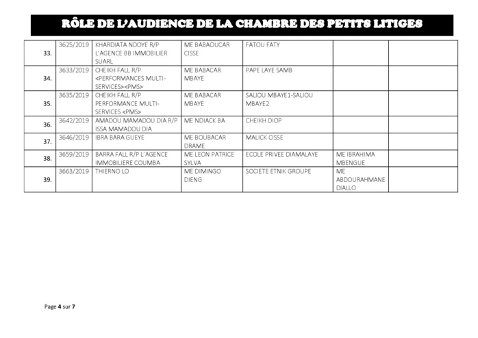 Tribunal du Commerce: Audiences de la Chambre des Petits Litiges de ce mardi 2 septembre 