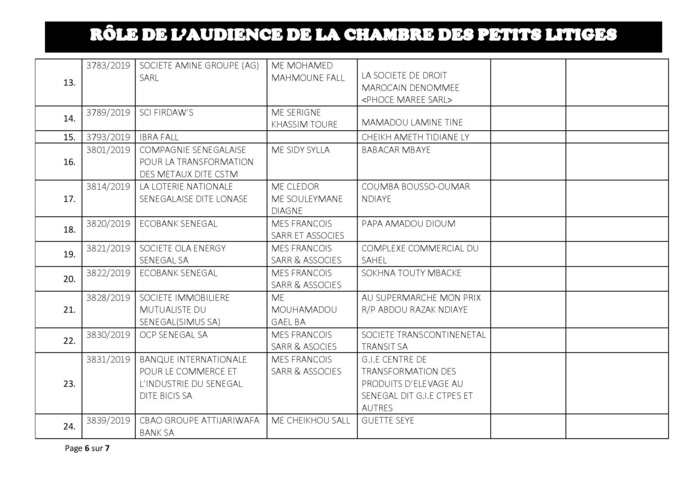 Tribunal du Commerce: Audiences de la Chambre des Petits Litiges de ce mardi 2 septembre 