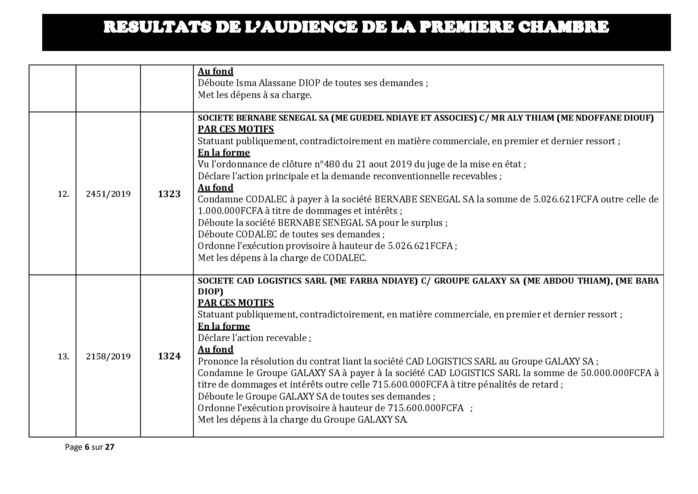 Tribunal du Commerce: Délibérés des Audiences du mercredi 4 septembre