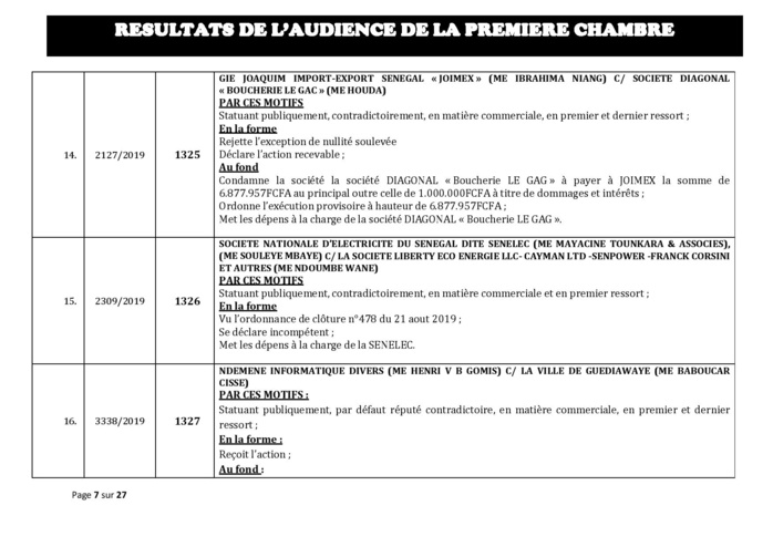 Tribunal du Commerce: Délibérés des Audiences du mercredi 4 septembre