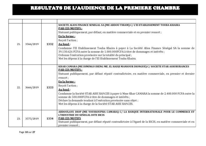 Tribunal du Commerce: Délibérés des Audiences du mercredi 4 septembre