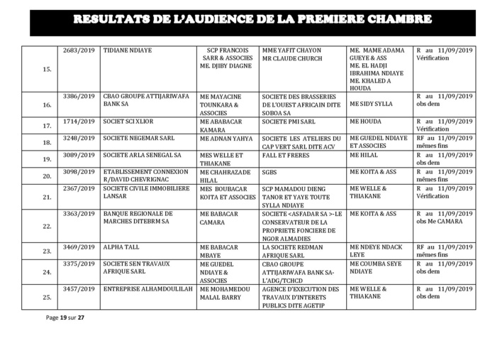 Tribunal du Commerce: Délibérés des Audiences du mercredi 4 septembre