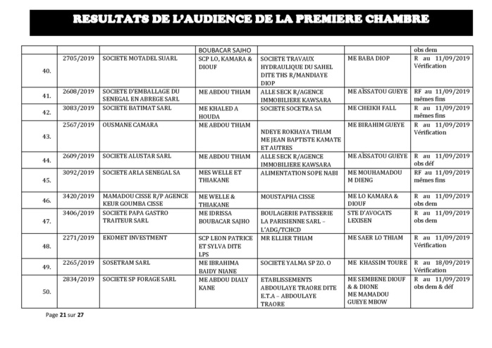 Tribunal du Commerce: Délibérés des Audiences du mercredi 4 septembre