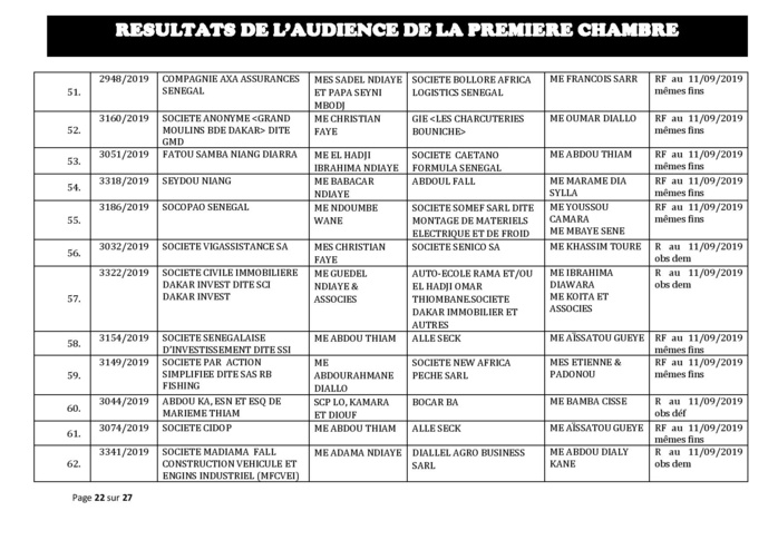 Tribunal du Commerce: Délibérés des Audiences du mercredi 4 septembre