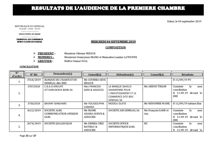 Tribunal du Commerce: Délibérés des Audiences du mercredi 4 septembre