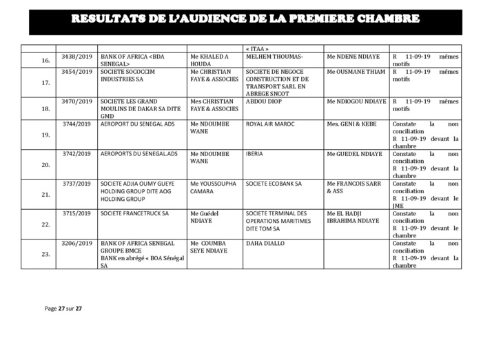 Tribunal du Commerce: Délibérés des Audiences du mercredi 4 septembre