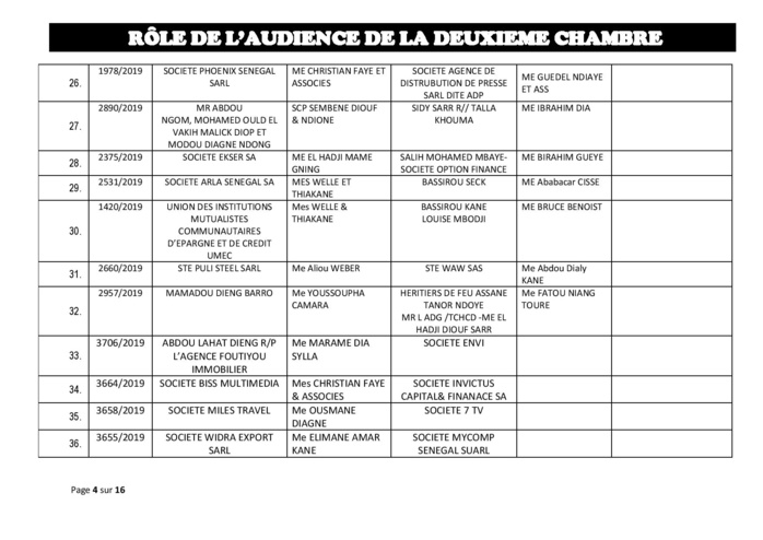 Tribunal du Commerce: Audiences de la 2e Chambre de ce jeudi 5 septembre