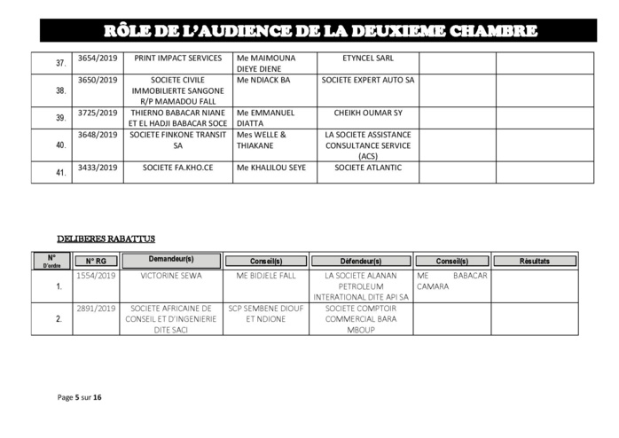 Tribunal du Commerce: Audiences de la 2e Chambre de ce jeudi 5 septembre