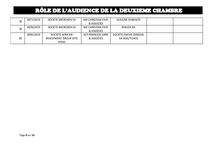 Tribunal du Commerce: Audiences de la 2e Chambre de ce jeudi 5 septembre