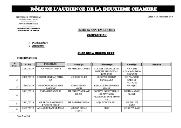 Tribunal du Commerce: Audiences de la 2e Chambre de ce jeudi 5 septembre