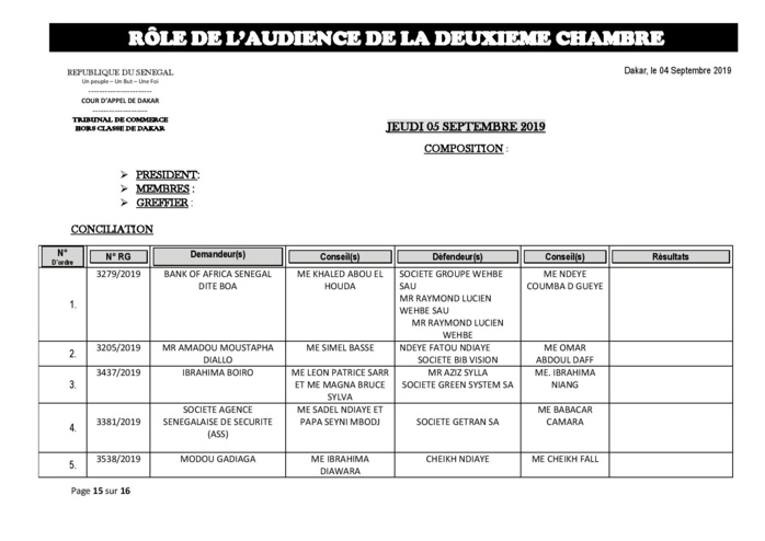 Tribunal du Commerce: Audiences de la 2e Chambre de ce jeudi 5 septembre