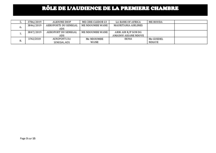 Tribunal du Commerce: Audiences de la Première Chambre de ce mercredi 11 septembre