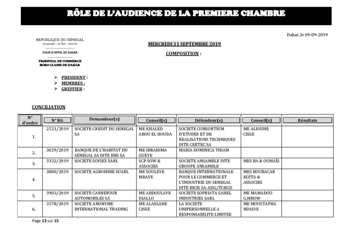 Tribunal du Commerce: Audiences de la Première Chambre de ce mercredi 11 septembre