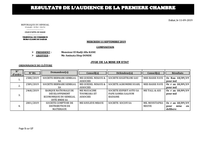 Tribunal du Commerce: Délibérés des Audiences du mercredi 11 septembre