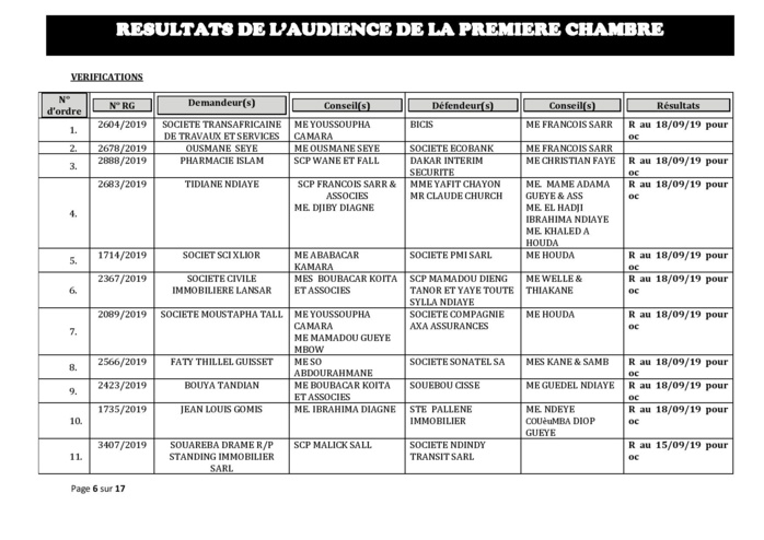 Tribunal du Commerce: Délibérés des Audiences du mercredi 11 septembre