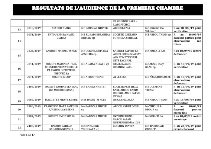 Tribunal du Commerce: Délibérés des Audiences du mercredi 11 septembre