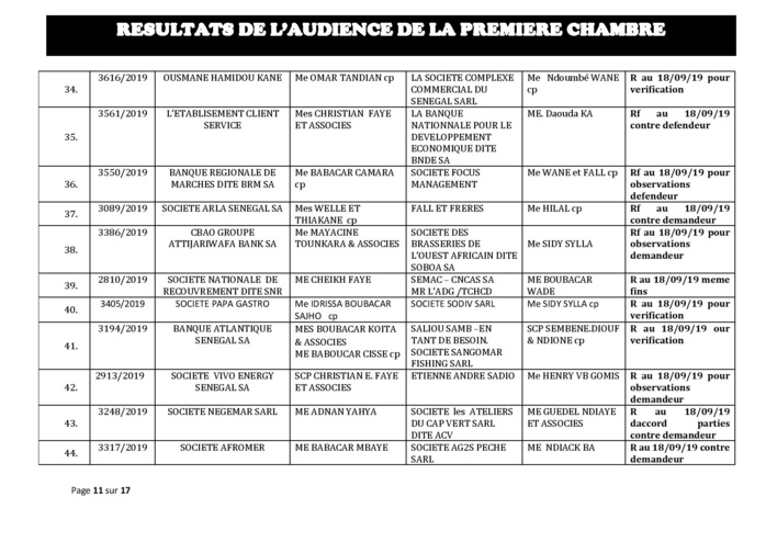 Tribunal du Commerce: Délibérés des Audiences du mercredi 11 septembre