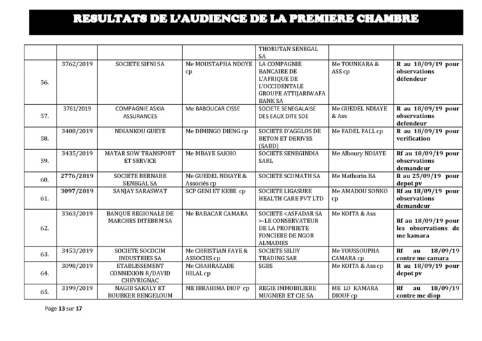 Tribunal du Commerce: Délibérés des Audiences du mercredi 11 septembre