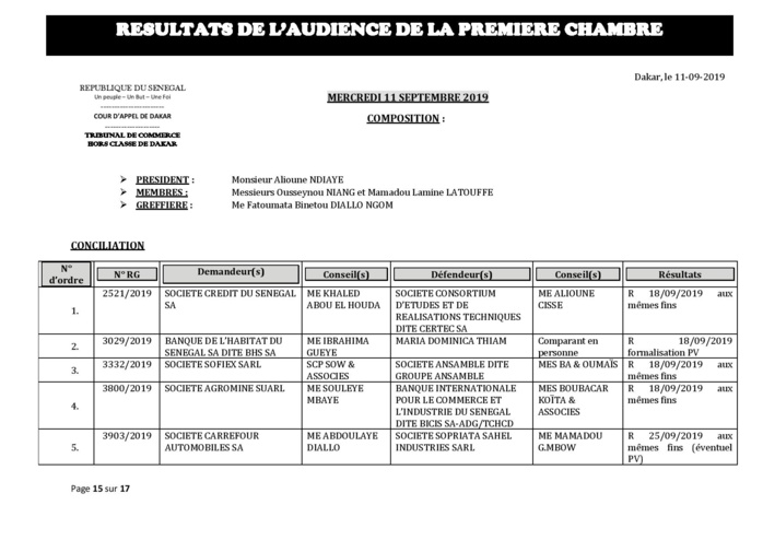 Tribunal du Commerce: Délibérés des Audiences du mercredi 11 septembre