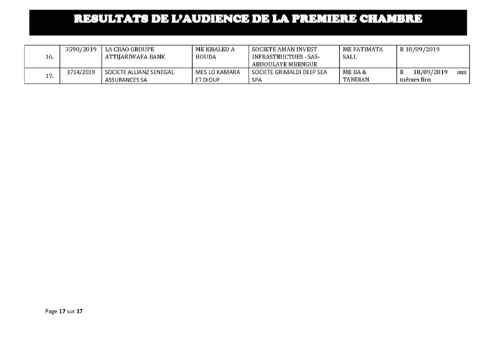 Tribunal du Commerce: Délibérés des Audiences du mercredi 11 septembre