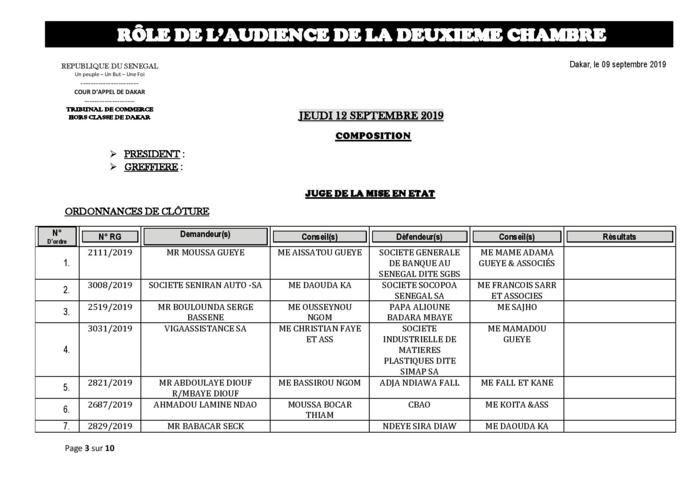 Tribunal du Commerce: Audiences de la 2e Chambre de ce jeudi 12 septembre 