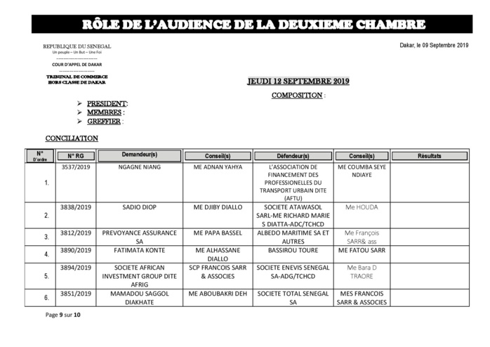 Tribunal du Commerce: Audiences de la 2e Chambre de ce jeudi 12 septembre 