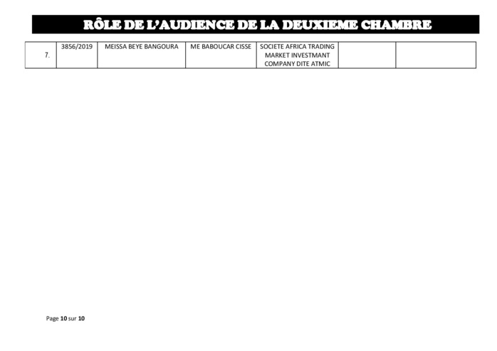 Tribunal du Commerce: Audiences de la 2e Chambre de ce jeudi 12 septembre 