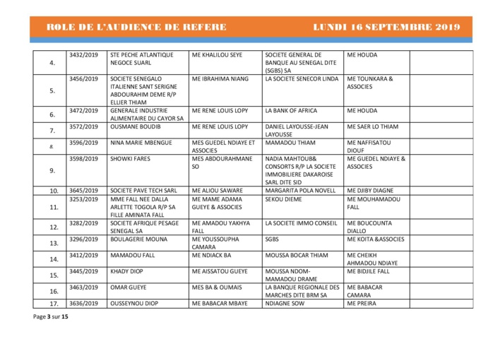 Tribunal du Commerce: Audiences des Référés de ce lundi 16 septembre