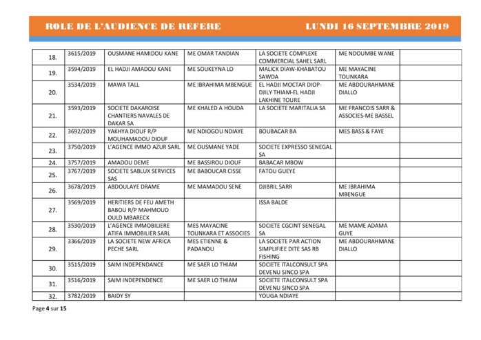 Tribunal du Commerce: Audiences des Référés de ce lundi 16 septembre