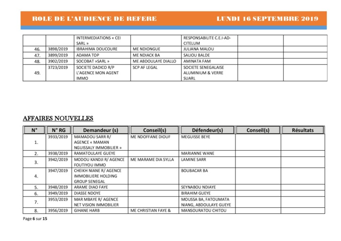 Tribunal du Commerce: Audiences des Référés de ce lundi 16 septembre