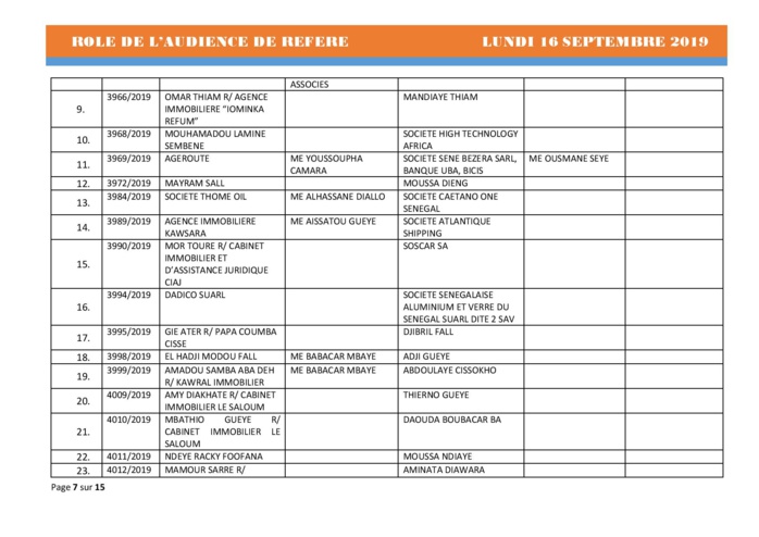 Tribunal du Commerce: Audiences des Référés de ce lundi 16 septembre