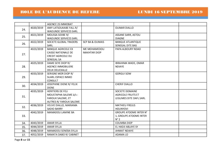 Tribunal du Commerce: Audiences des Référés de ce lundi 16 septembre