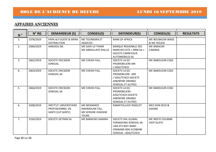 Tribunal du Commerce: Audiences des Référés de ce lundi 16 septembre